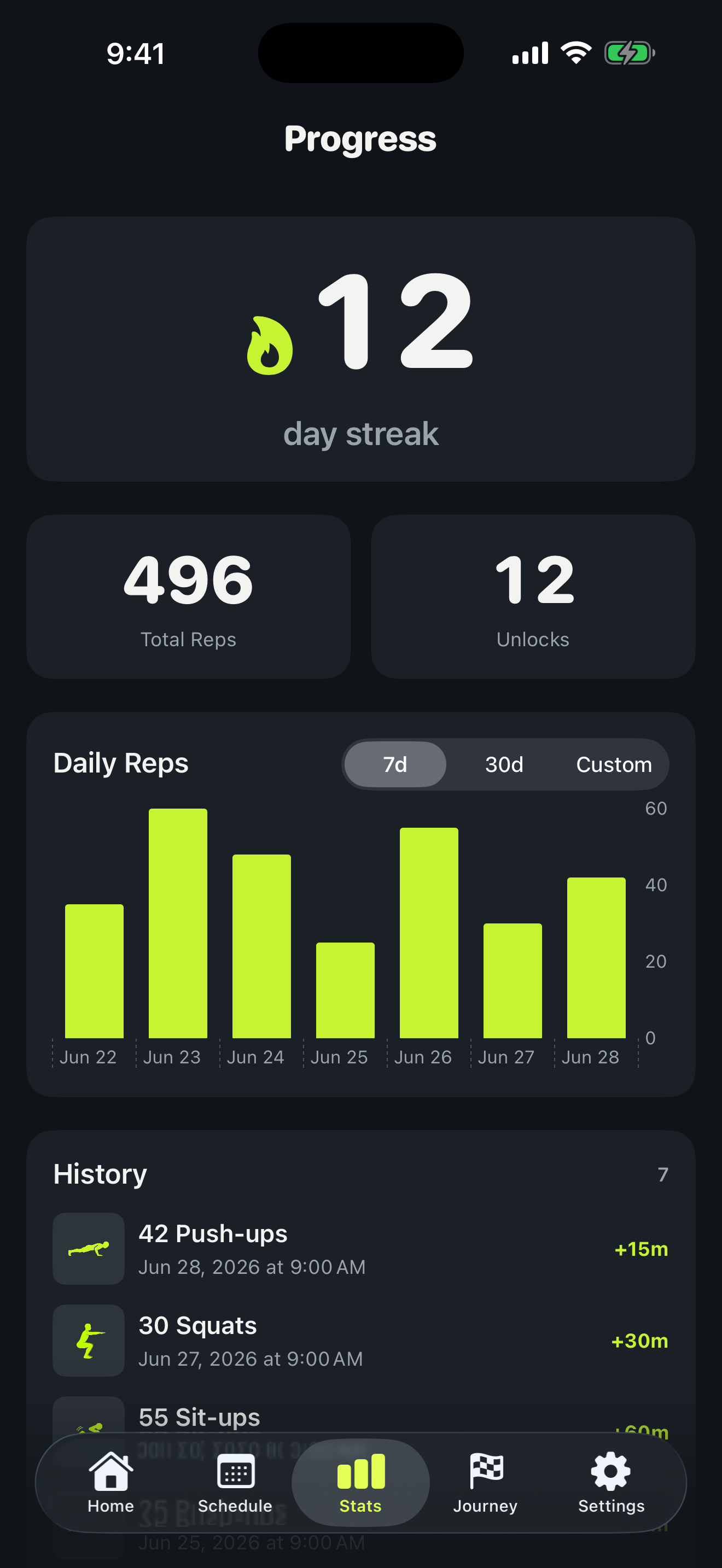Progress screen showing streak, total reps and daily reps chart